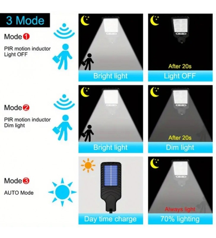 Ηλιακό Φωτιστικό LED Δρόμου 20W με Αισθ. Κίνησης & τηλεχ/ριο, IP65 6000K - CAL Power 616-1 (25925)