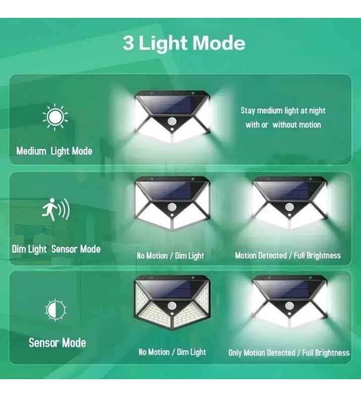 Ηλιακό Φωτιστικό LED 10W με Μπατ. λιθίου, Dimmable & Αισθ. Κίν. IP65 - CAL Power BD-100L (25924)